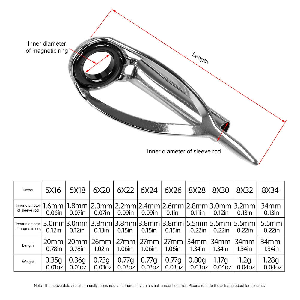 Fishing Rod Repair Kit - 10/40 قطعة من أدوات إصلاح رؤوس