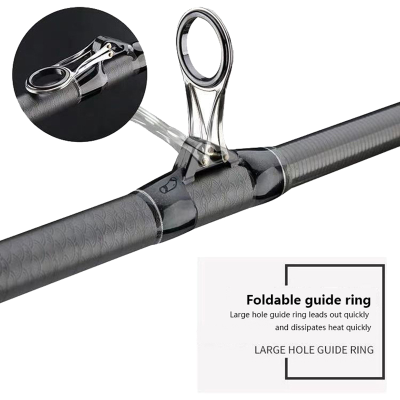 حلقات توجيه قابلة للطي من الفو - مراجعة Fishing Rod Repair Kit وسعره