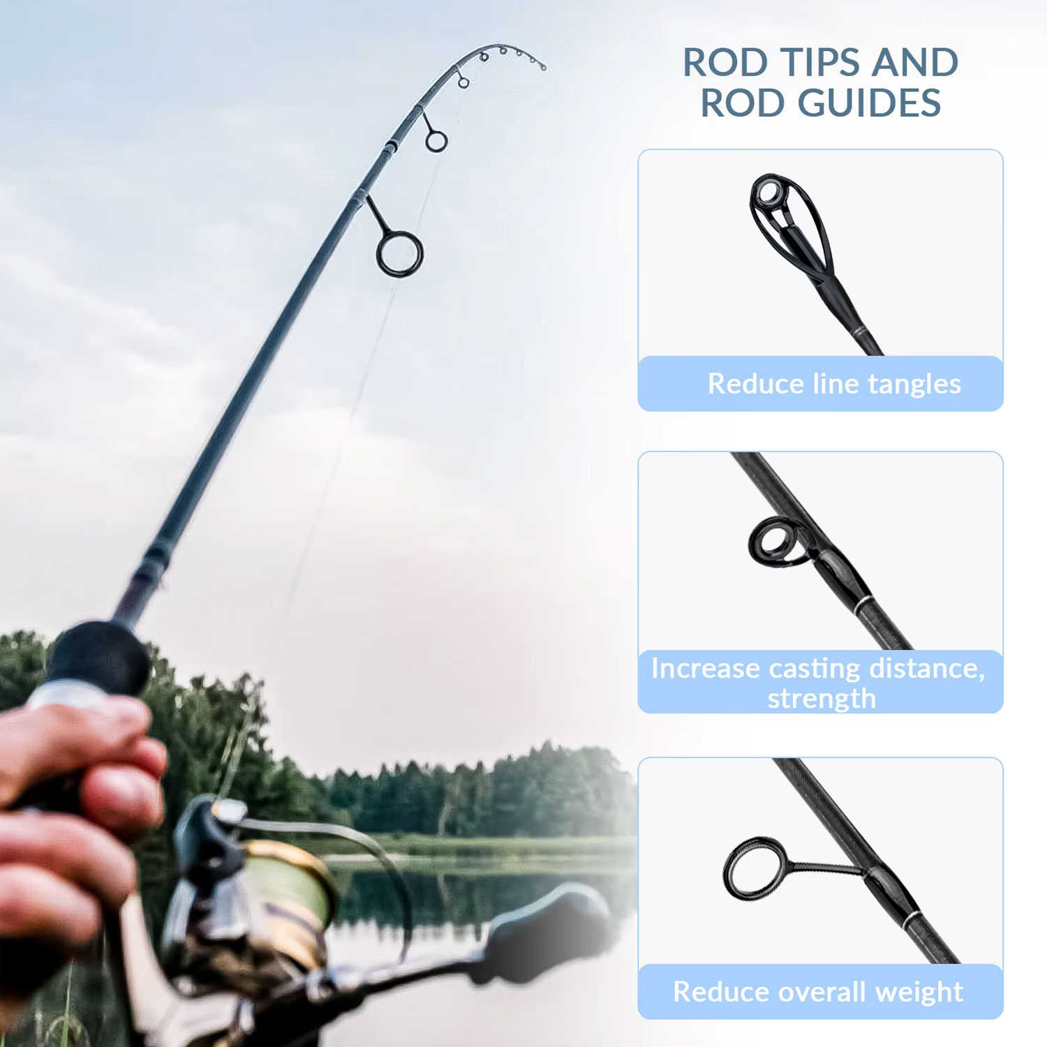مجموعة أدوات إرشادية ملونة من  - مراجعة Fishing Rod Building Kit وسعره